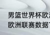 男篮世界杯欧洲区积分榜？（东契奇欧洲联赛数据？）