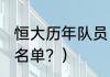 恒大历年队员（2013年广州恒大人员名单？）