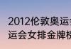 2012伦敦奥运会奖牌？（2012伦敦奥运会女排金牌榜？）
