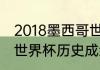 2018墨西哥世界杯比分？（克罗地亚世界杯历史成绩？）