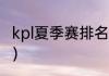 kpl夏季赛排名顺序？（lpl夏季赛排名）