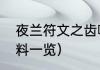 夜兰符文之齿哪里刷？（夜兰突破材料一览）