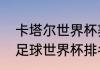卡塔尔世界杯赛程积分榜？（卡塔尔足球世界杯排名）