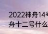 2022神舟14号什么时候返回？（神舟十二号什么时候返回）