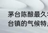 茅台陈酿最久年份的是多少年？（茅台镇的气候特点是什么）
