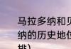 马拉多纳和贝利谁更强一些（马拉多纳的历史地位为什么总比贝利低一位排）