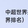 中超世界排名（2021年中超俱乐部世界排名）