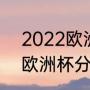 2022欧洲杯什么时候开始（2021年欧洲杯分为哪几个阶段）