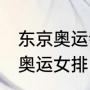 东京奥运会观后感高三八百字（2021奥运女排比赛观后感）