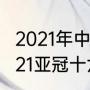 2021年中超第二阶段淘汰赛规则（2021亚冠十六强是打主客场吗）