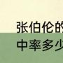 张伯伦的100分含金量（科比81分命中率多少）