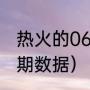 热火的06年夺冠阵容（雷阿伦热火时期数据）