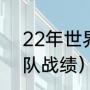 22年世界杯成绩（2022世界杯巴西队战绩）