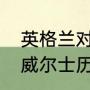 英格兰对威尔士双方历史交手记录（威尔士历史战绩）