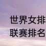 世界女排联赛最新积分榜（世界女排联赛排名按什么计算）