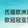 历届欧洲足球锦标赛冠亚军（2020年欧冠冠亚军是）