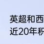 英超和西甲谁是第一联赛（西甲联赛近20年积分榜）