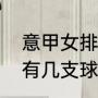 意甲女排前几名有欧冠资格（意甲共有几支球队获得欧冠）