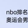 nba排名2022最新排名榜（2022年奥运会男篮排名）