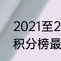 2021至2022中甲积分榜（中甲中超积分榜最新排名）