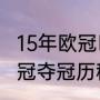 15年欧冠巴萨全纪录（2015年巴萨欧冠夺冠历程）