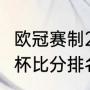欧冠赛制2020-2021赛制（2020欧冠杯比分排名）