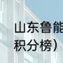 山东鲁能赛程积分榜（鲁能泰山最新积分榜）