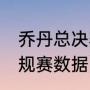 乔丹总决赛被横扫几次（98年乔丹常规赛数据）