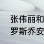 张伟丽和熊竞楠谁厉害（张伟丽卡拉罗斯乔安娜谁厉害）