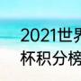 2021世界足球积分榜（2014年世界杯积分榜）