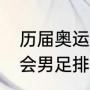历届奥运会男足冠军是谁（12年奥运会男足排名）