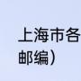 上海市各区的，邮编是多少（上海市邮编）