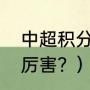 中超积分榜完整？（成源和齐天羽谁厉害？）