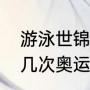 游泳世锦赛奖牌榜历年？（上海办过几次奥运会？）