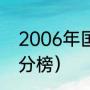 2006年国足排名（2006年世界杯积分榜）