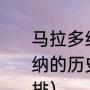 马拉多纳和贝利谁更强一些（马拉多纳的历史地位为什么总比贝利低一位排）