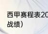 西甲赛程表2021巴萨（巴萨历史最差战绩）