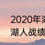 2020年湖人常规赛名次（2021赛季湖人战绩）