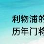 利物浦的人员名单（跪求，利物浦，历年门将名单）