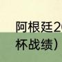 阿根廷2022世界杯战绩（2021世界杯战绩）
