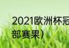 2021欧洲杯冠亚军（2021欧洲杯全部赛果）