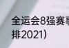 全运会8强赛事安排（全运会赛程安排2021）