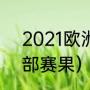 2021欧洲杯冠亚军（2021欧洲杯全部赛果）