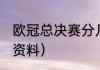 欧冠总决赛分几场（2021欧联杯决赛资料）