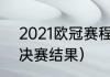2021欧冠赛程表结果（2020年欧冠决赛结果）