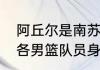 阿丘尔是南苏丹主力中锋吗（波多黎各男篮队员身高）