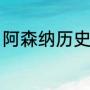 阿森纳历史最佳是谁（英超最佳阵容）