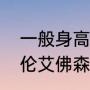 一般身高要有多少就可以灌篮了（阿伦艾佛森的身高是多大）