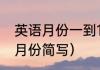 英语月份一到12月的英语单词（英文月份简写）