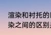 渲染和衬托的区别（烘托、衬托、渲染之间的区别是什么?各自的特点）